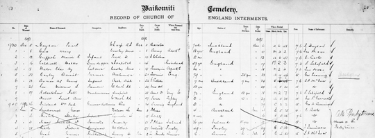 waikumete cemetery burial record